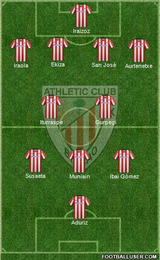 Athletic Club Formation 2012