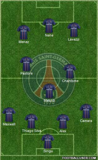 Paris Saint-Germain Formation 2012