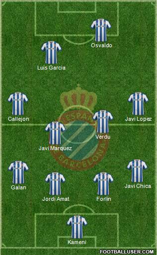 R.C.D. Espanyol de Barcelona S.A.D. Formation 2012