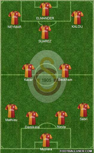 Galatasaray SK Formation 2012