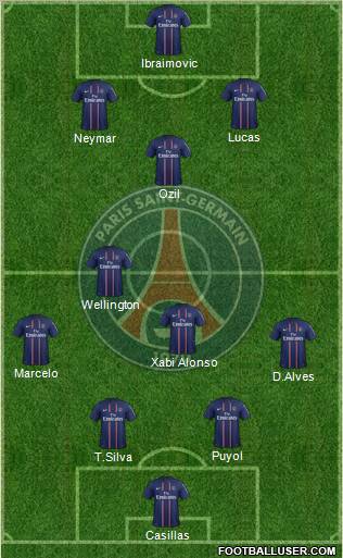 Paris Saint-Germain Formation 2012