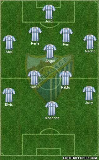 Málaga C.F., S.A.D. Formation 2012