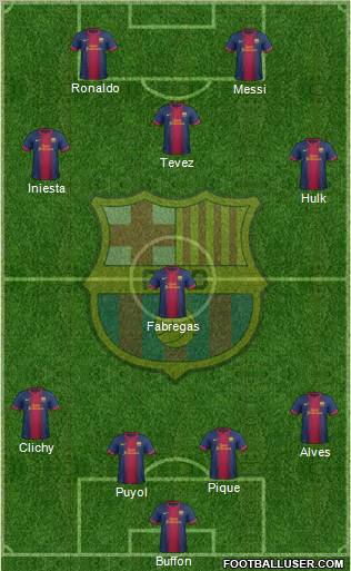 F.C. Barcelona Formation 2012