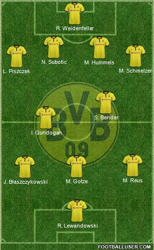 Borussia Dortmund Formation 2012