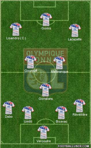 Olympique Lyonnais Formation 2012