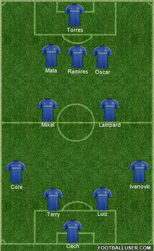 Chelsea Formation 2012