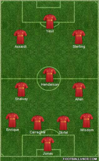 Liverpool Formation 2012