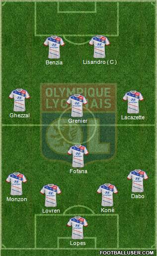 Olympique Lyonnais Formation 2012