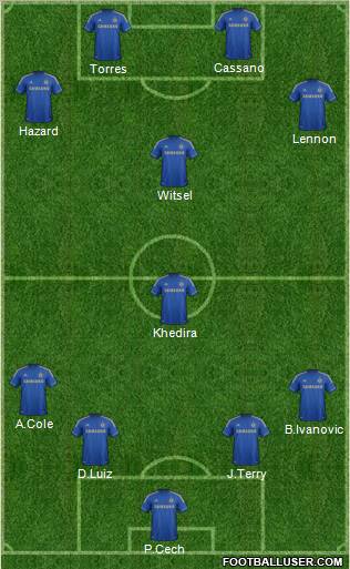 Chelsea Formation 2012
