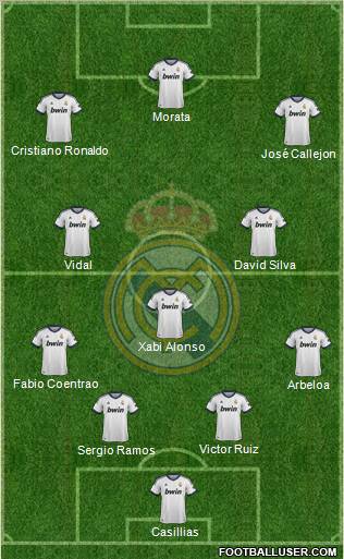 Real Madrid C.F. Formation 2012
