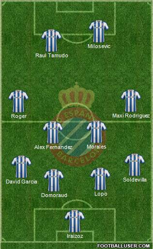 R.C.D. Espanyol de Barcelona S.A.D. Formation 2012