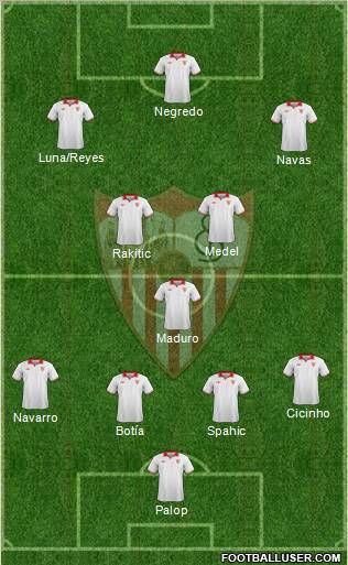 Sevilla F.C., S.A.D. Formation 2012
