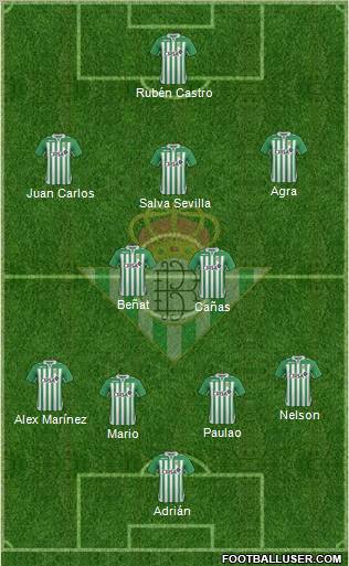 Real Betis B., S.A.D. Formation 2012