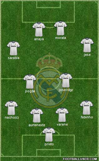 Real Madrid C.F. Formation 2012