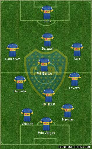 Boca Juniors Formation 2012