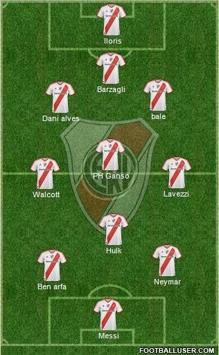 River Plate Formation 2012