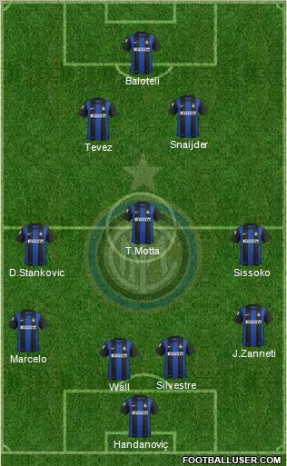 F.C. Internazionale Formation 2012