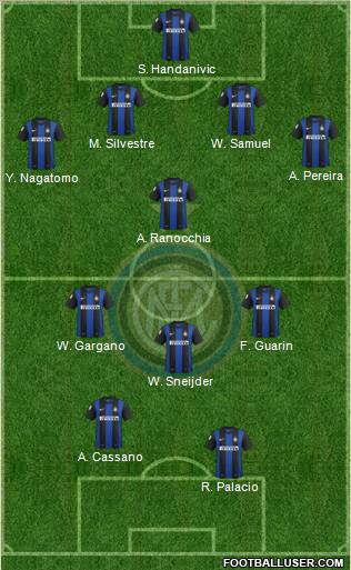 F.C. Internazionale Formation 2012