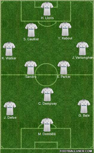 Tottenham Hotspur Formation 2012