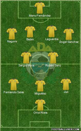 A.D. Alcorcón Formation 2012