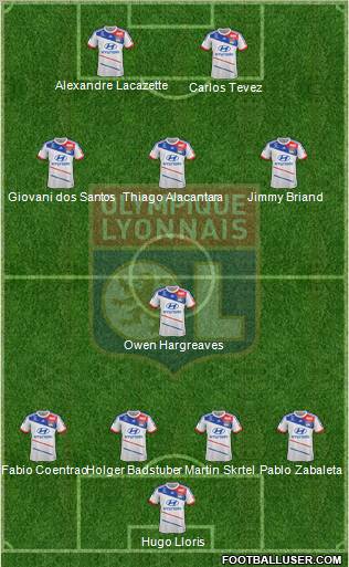 Olympique Lyonnais Formation 2012