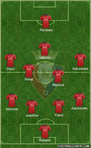 C. At. Osasuna Formation 2012