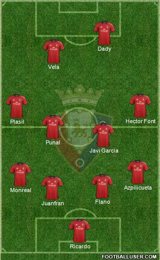 C. At. Osasuna Formation 2012