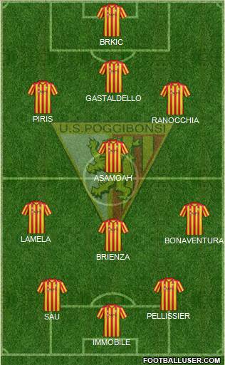 Poggibonsi Formation 2012