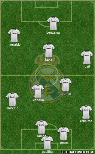 Real Madrid C.F. Formation 2012
