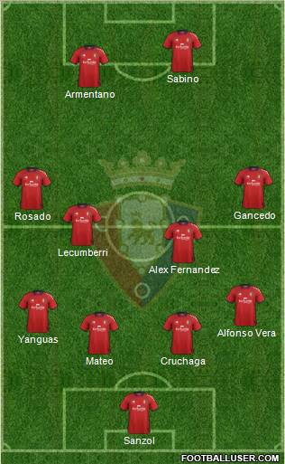 C. At. Osasuna Formation 2012