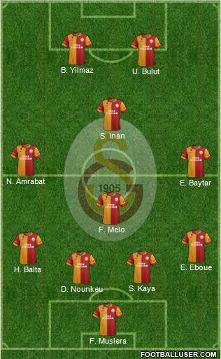 Galatasaray SK Formation 2012