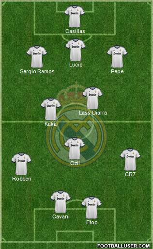 Real Madrid C.F. Formation 2012