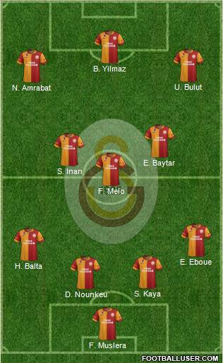 Galatasaray SK Formation 2012