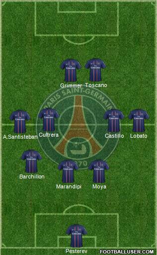 Paris Saint-Germain Formation 2012