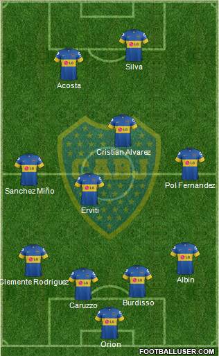 Boca Juniors Formation 2012