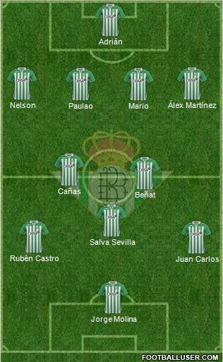 Real Betis B., S.A.D. Formation 2012