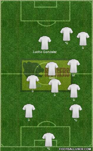 Enugu Rangers International FC Formation 2012