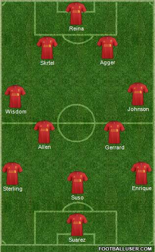Liverpool Formation 2012
