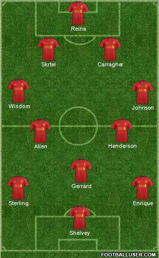Liverpool Formation 2012