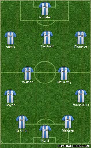 Wigan Athletic Formation 2012