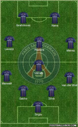 Paris Saint-Germain Formation 2012