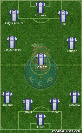 Futebol Clube do Porto - SAD Formation 2012