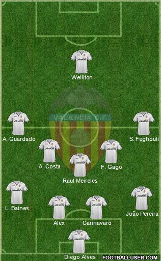 Valencia C.F., S.A.D. Formation 2012