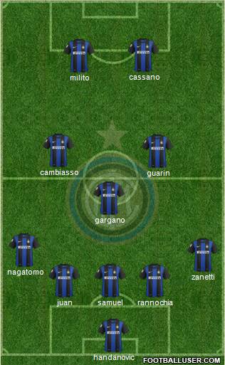 F.C. Internazionale Formation 2012
