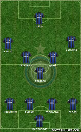 F.C. Internazionale Formation 2012