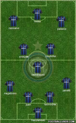 F.C. Internazionale Formation 2012
