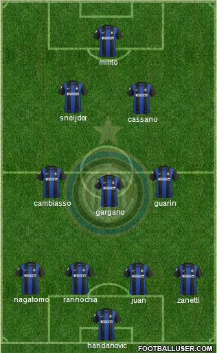 F.C. Internazionale Formation 2012