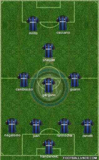 F.C. Internazionale Formation 2012