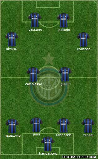 F.C. Internazionale Formation 2012