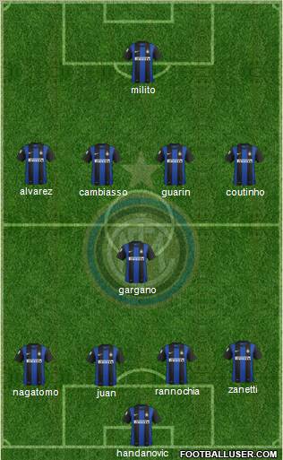 F.C. Internazionale Formation 2012